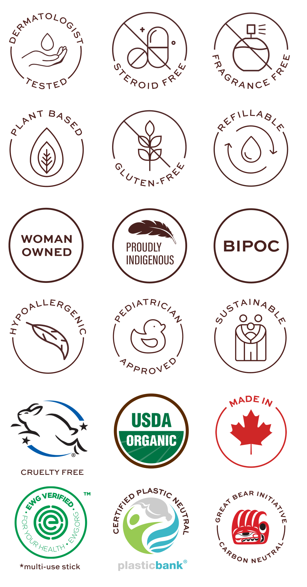 logos