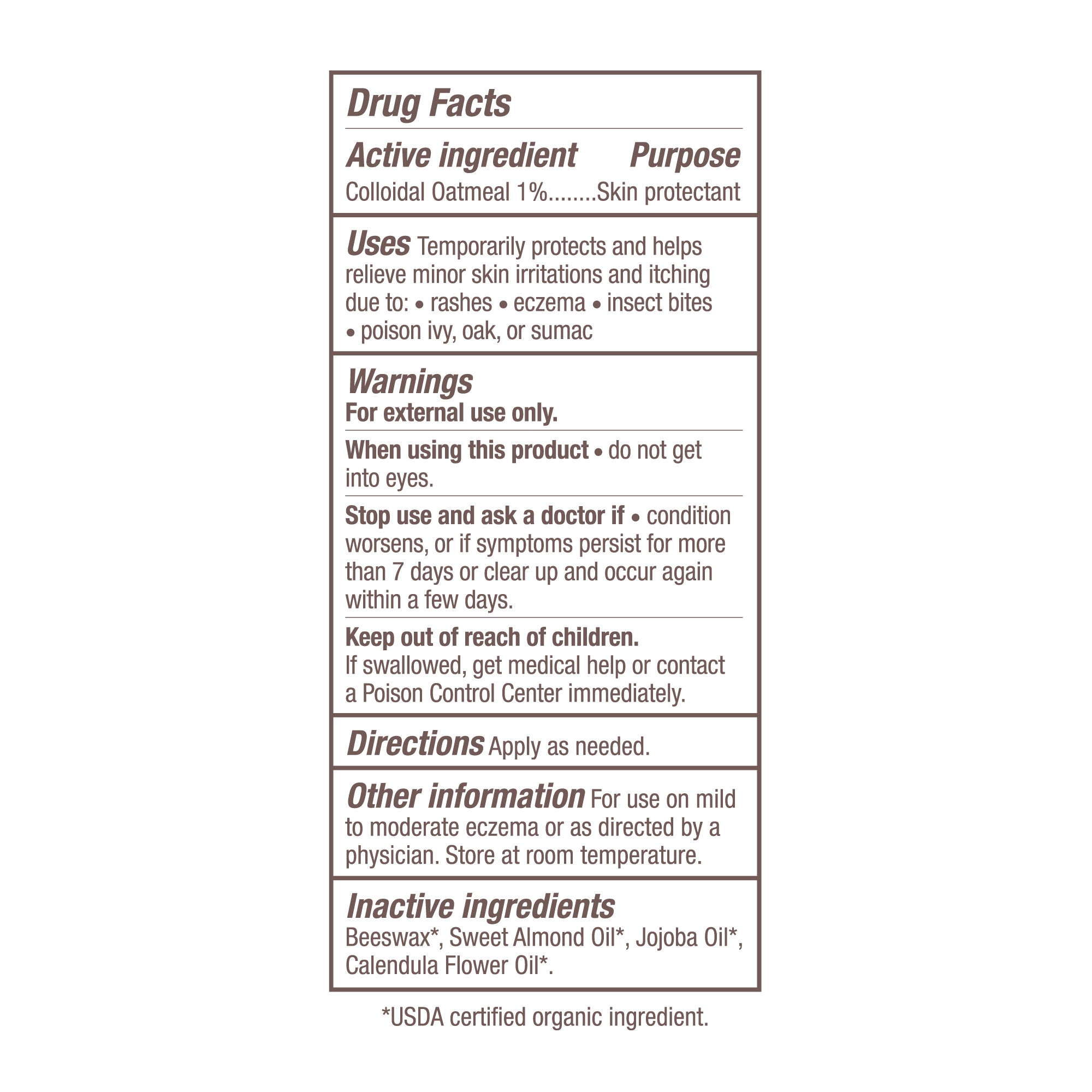 Drug facts